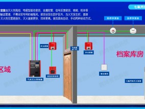 七氟丙烷滅火裝置拓?fù)鋱D